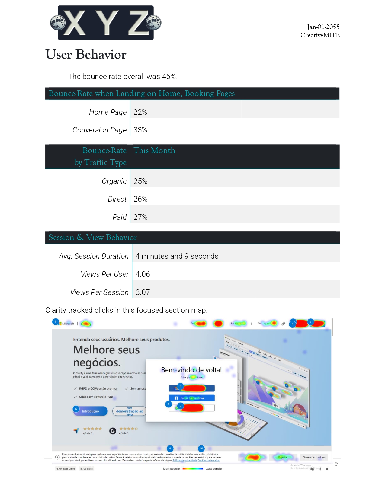 User Behavior Page